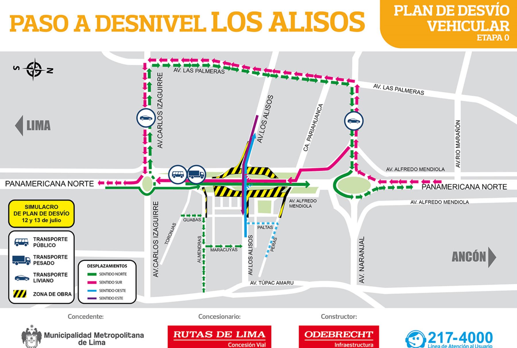 Este Jueves Empieza Plan De Desv Os Por Construcci N De By Pass En