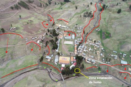 En Chucllaccasa, en el distrito huancavelicano de Yauli, se determinó que las emanaciones de gases registradas desde hace tres meses son producto de la combustión de material orgánico por efecto de fricción originada por el desplazamiento de masa.