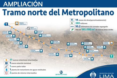 Metropolitano