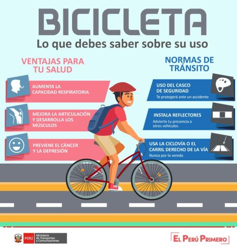 Importancia del uso del casco cuando se viaja en bicicleta en bogotá