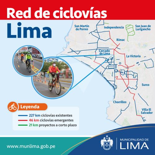 Ciclovías