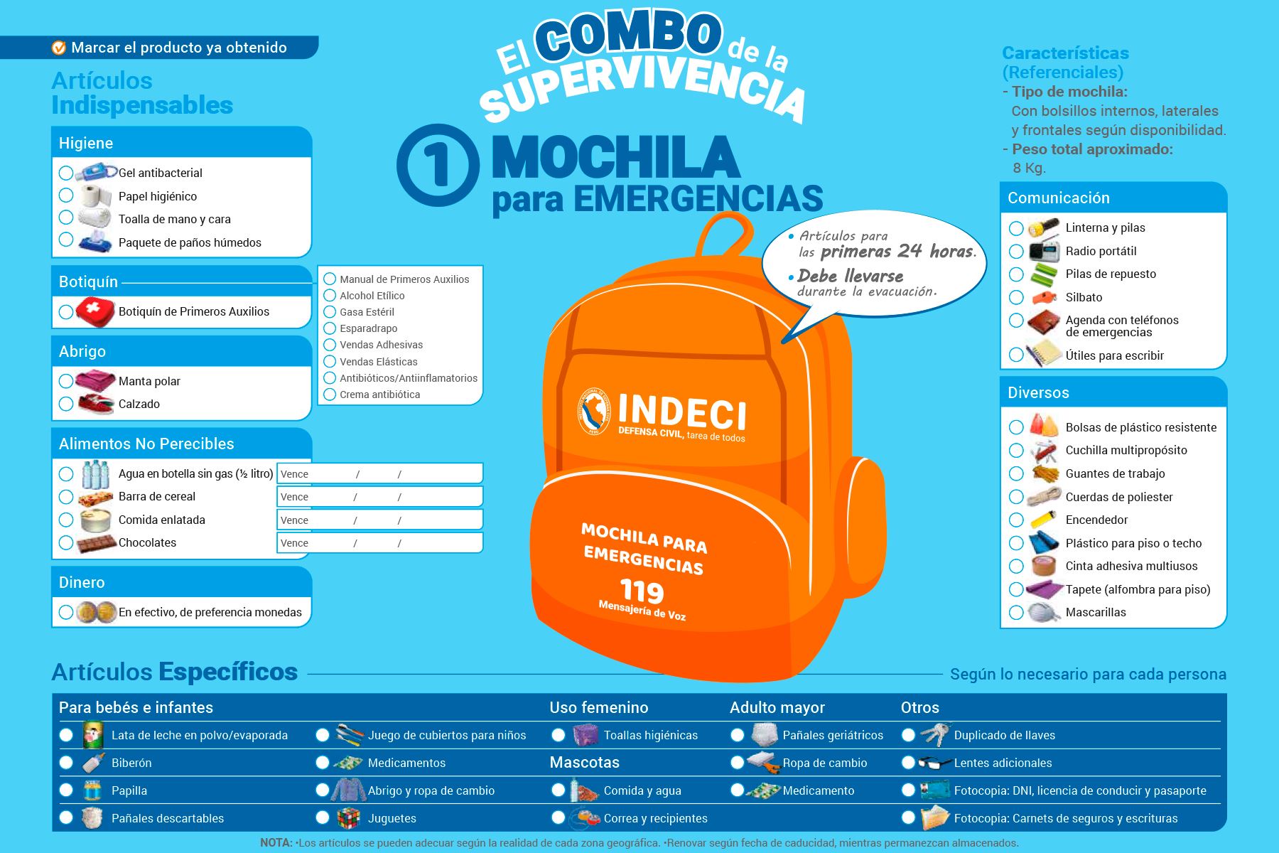 Mochila de emergencias