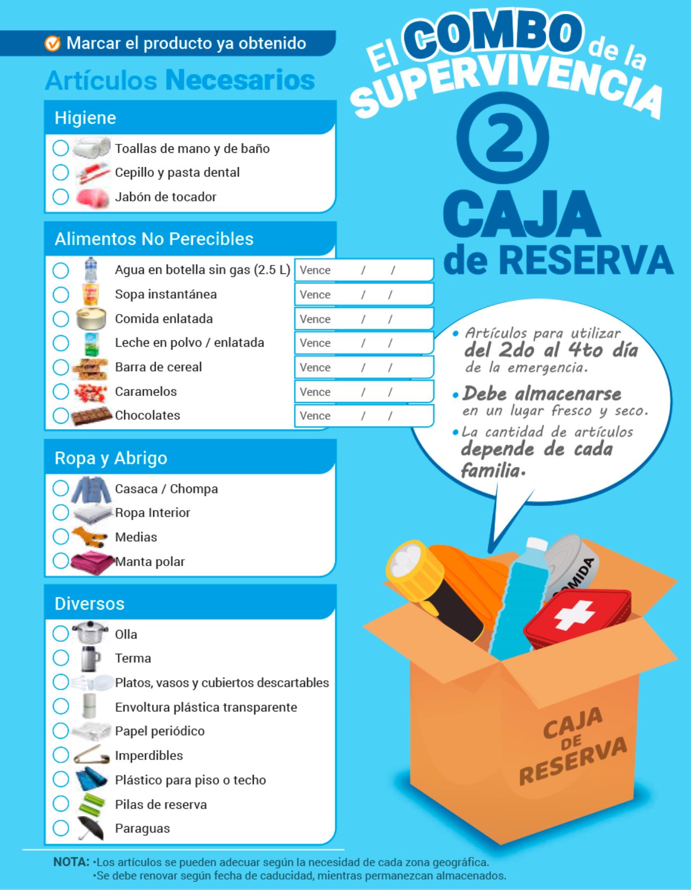 Lo que debe contener la caja de reserva.