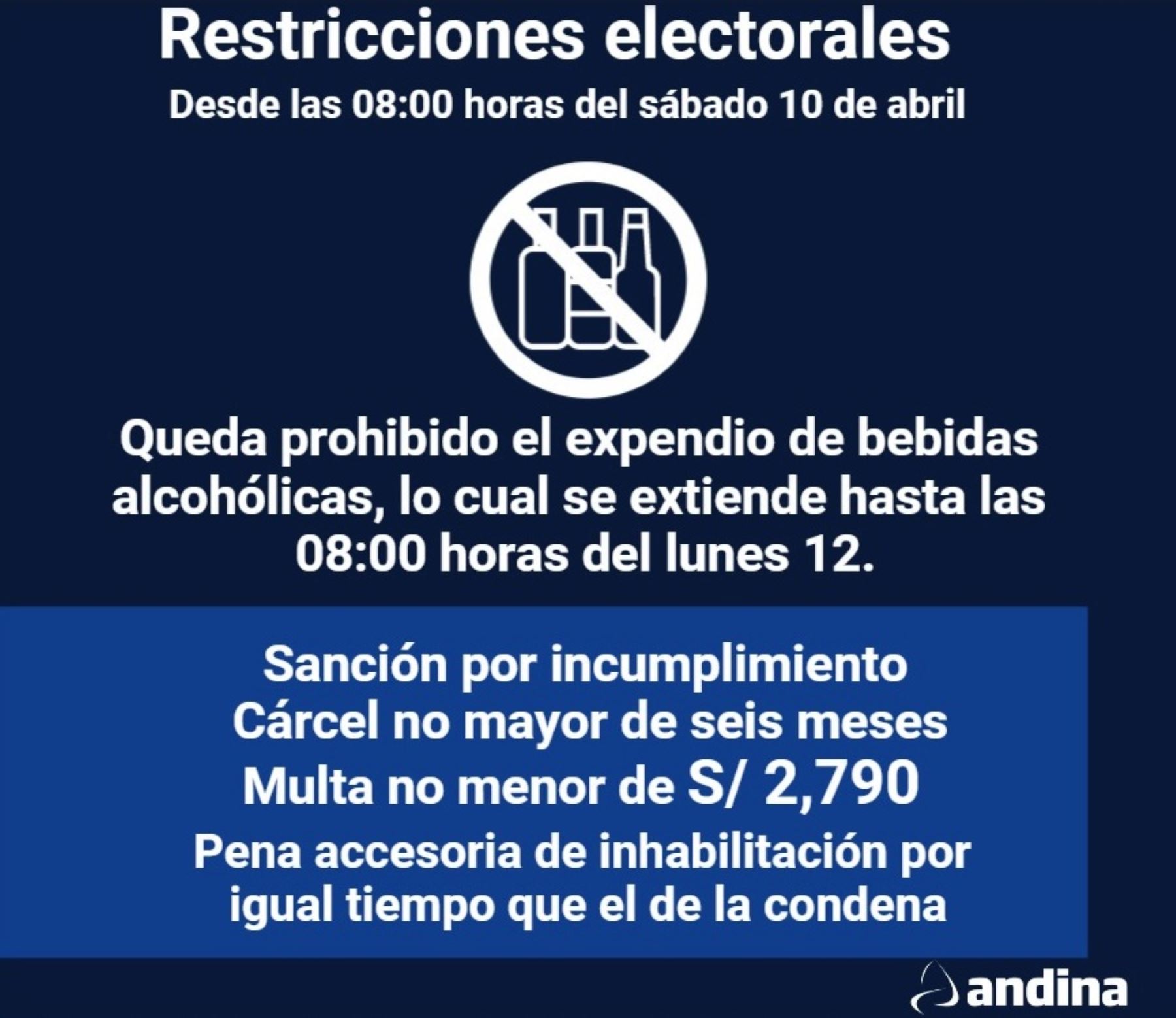 Elecciones 2021 Ley Seca Entra En Vigor Desde Las 08 00 Horas De Hoy Sabado Noticias Agencia Peruana De Noticias Andina