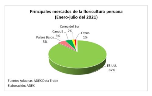 Vista previa del artculo