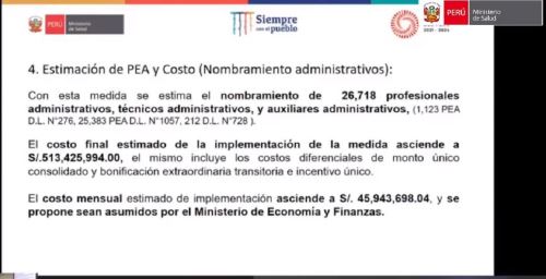 Más De 53, 000 Trabajadores Asistenciales Del Minsa Serán Nombrados A ...