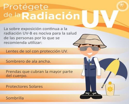 Efectos en la salud de la radiación solar: ultravioleta