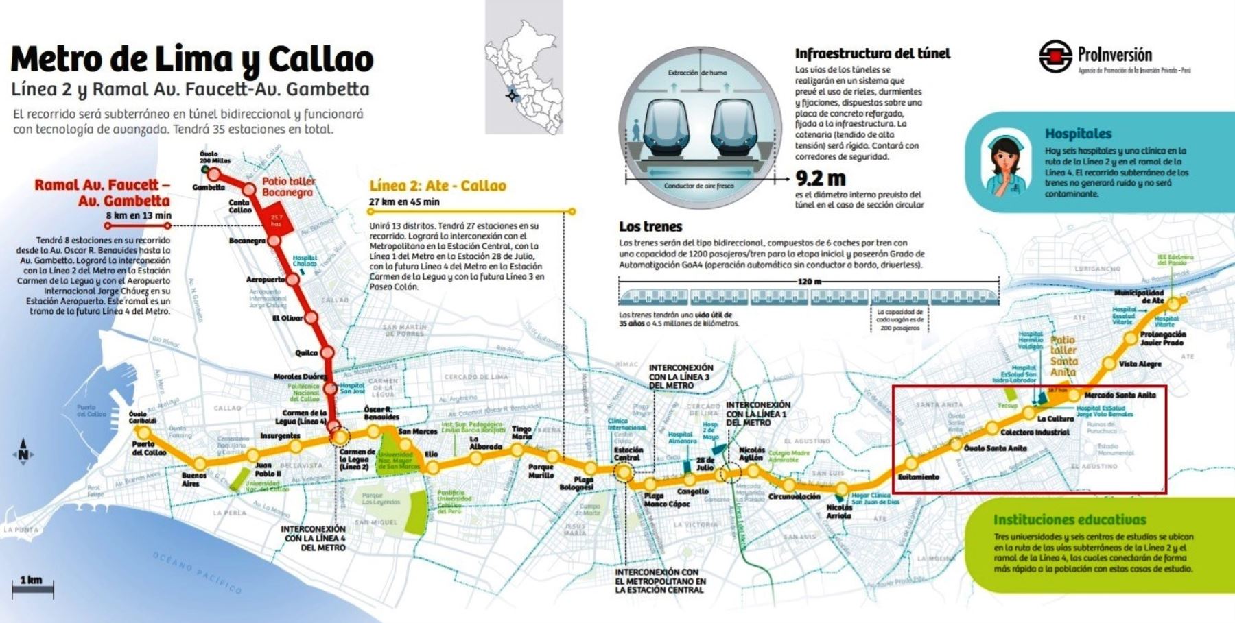 Inician pruebas de primer tramo de Línea 2 del Metro conoce sus