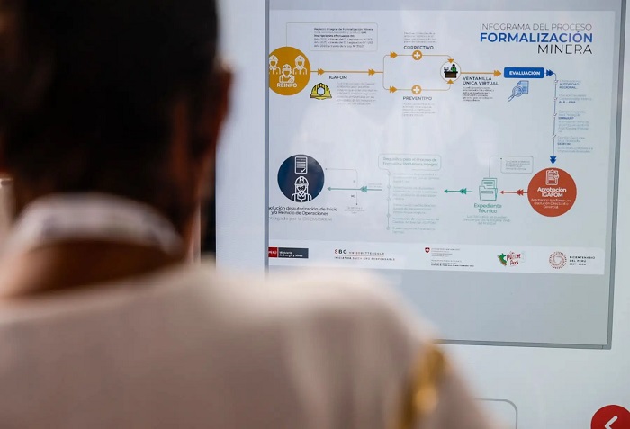 Indumin 2026: impulso al desarrollo de la minería peruana