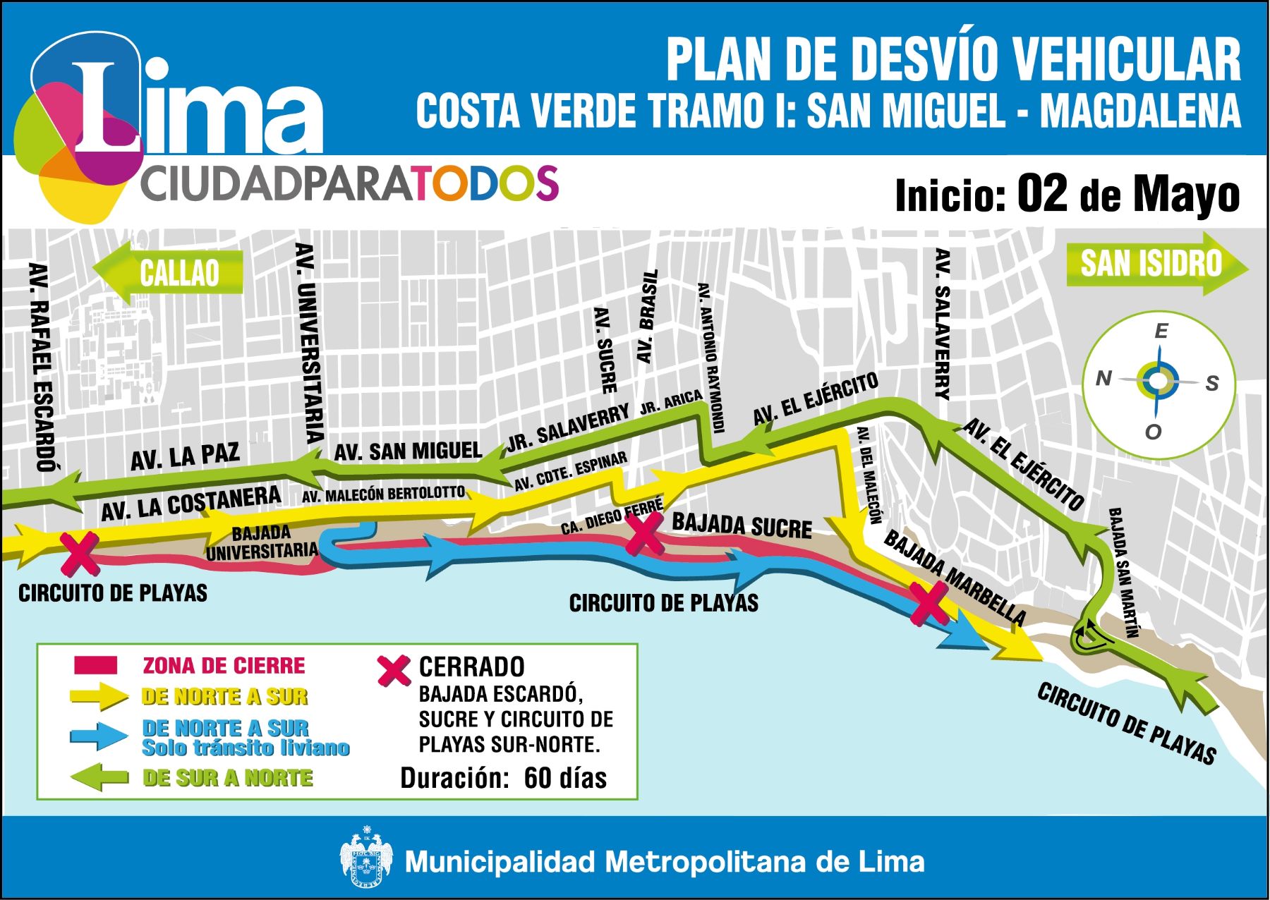 Plano del desvío del tránsito vehicular que regirá a partir de pasado mañana en la Costa Verde. Foto: ANDINA/Difusión.