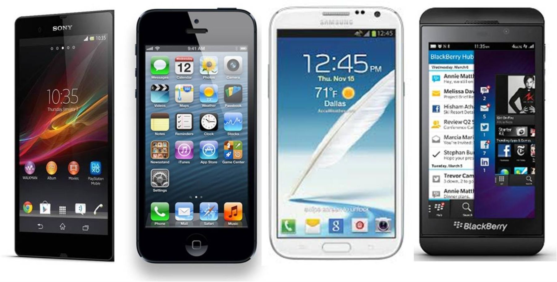 Mobile phones imports in Peru increased by 10% during the first five months of year. Photo: Internet
