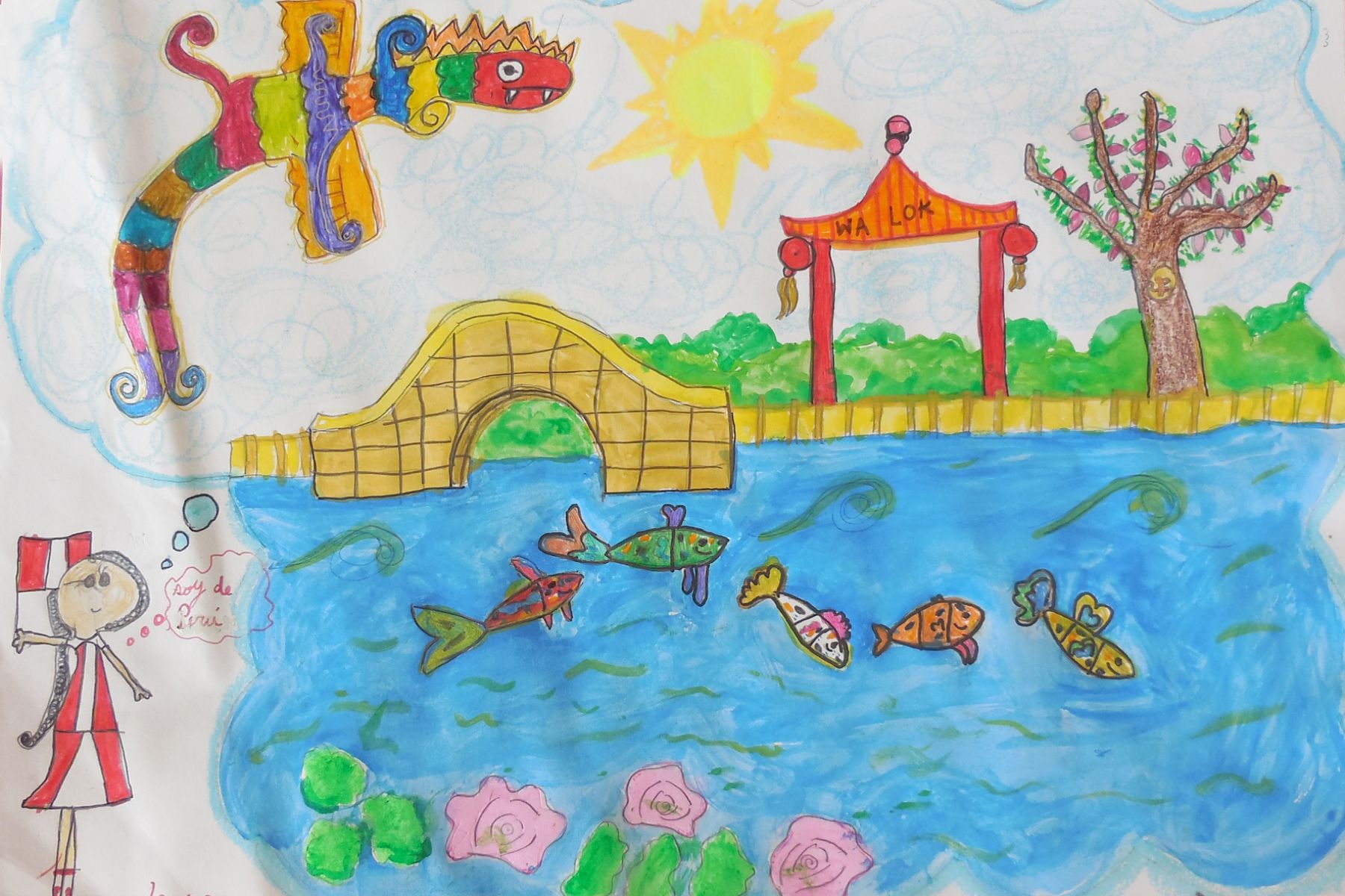 Exhiben dibujos de concurso infantil sobre China | Noticias | Agencia  Peruana de Noticias Andina