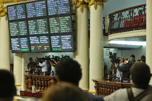 Votación en el pleno del Congreso. Foto: ANDINA/Oscar Farje.