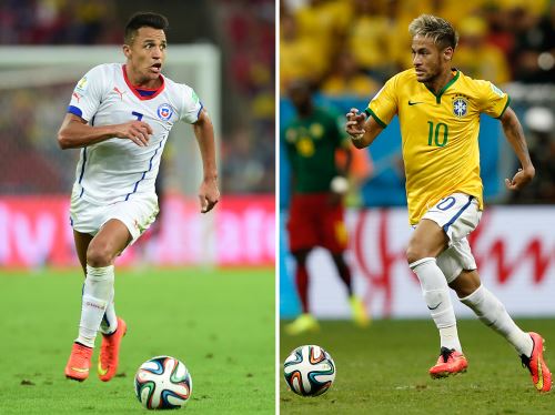 Brasil-Chile match-up. Photo: AFP