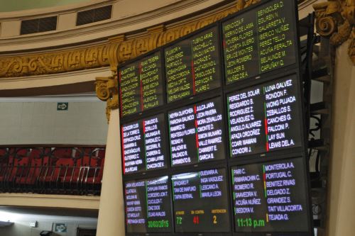Pleno del congreso aprobó la censura con la Jefa del Gabinete minsiterial Ana Jara. ANDINA/Héctor Vinces