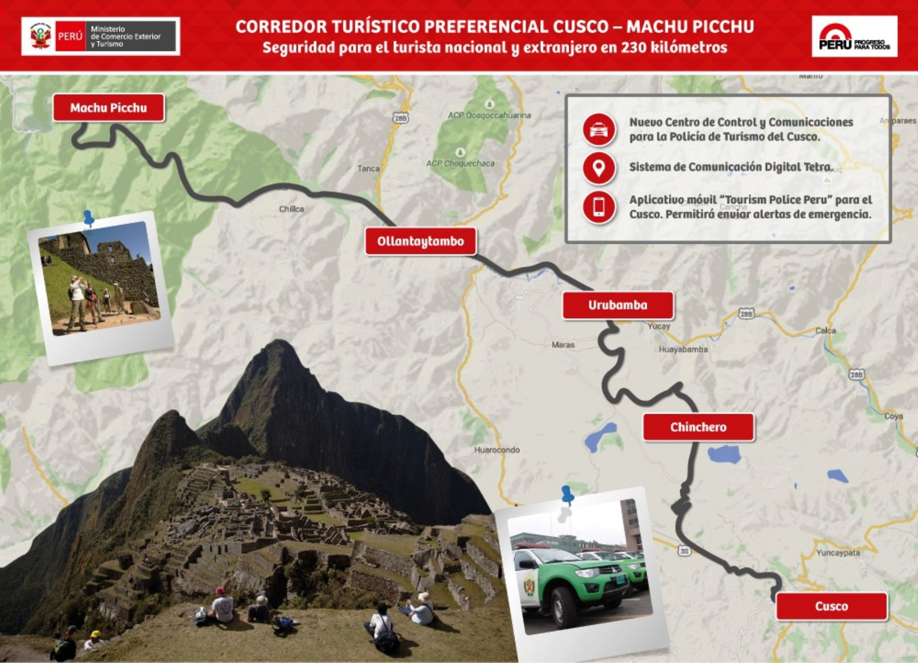 Inauguraron Corredor Turístico Preferencial Cusco-Machu Picchu por seguridad de visitantes. Foto: ANDINA/Difusión.
