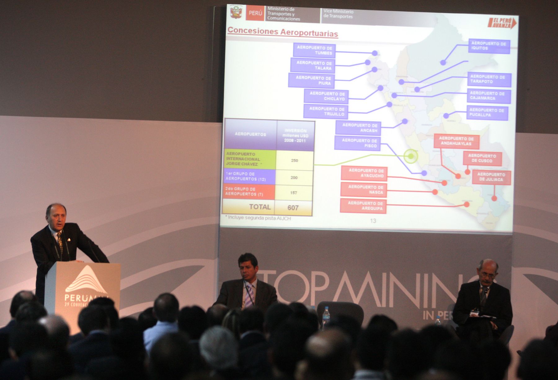 Viceministro de Transportes, José Gonzales,expone en el marco de la Convención Minera PeruMin  que se realiza en la ciudad de Arequipa. Foto: ANDINA/ Jack Ramón