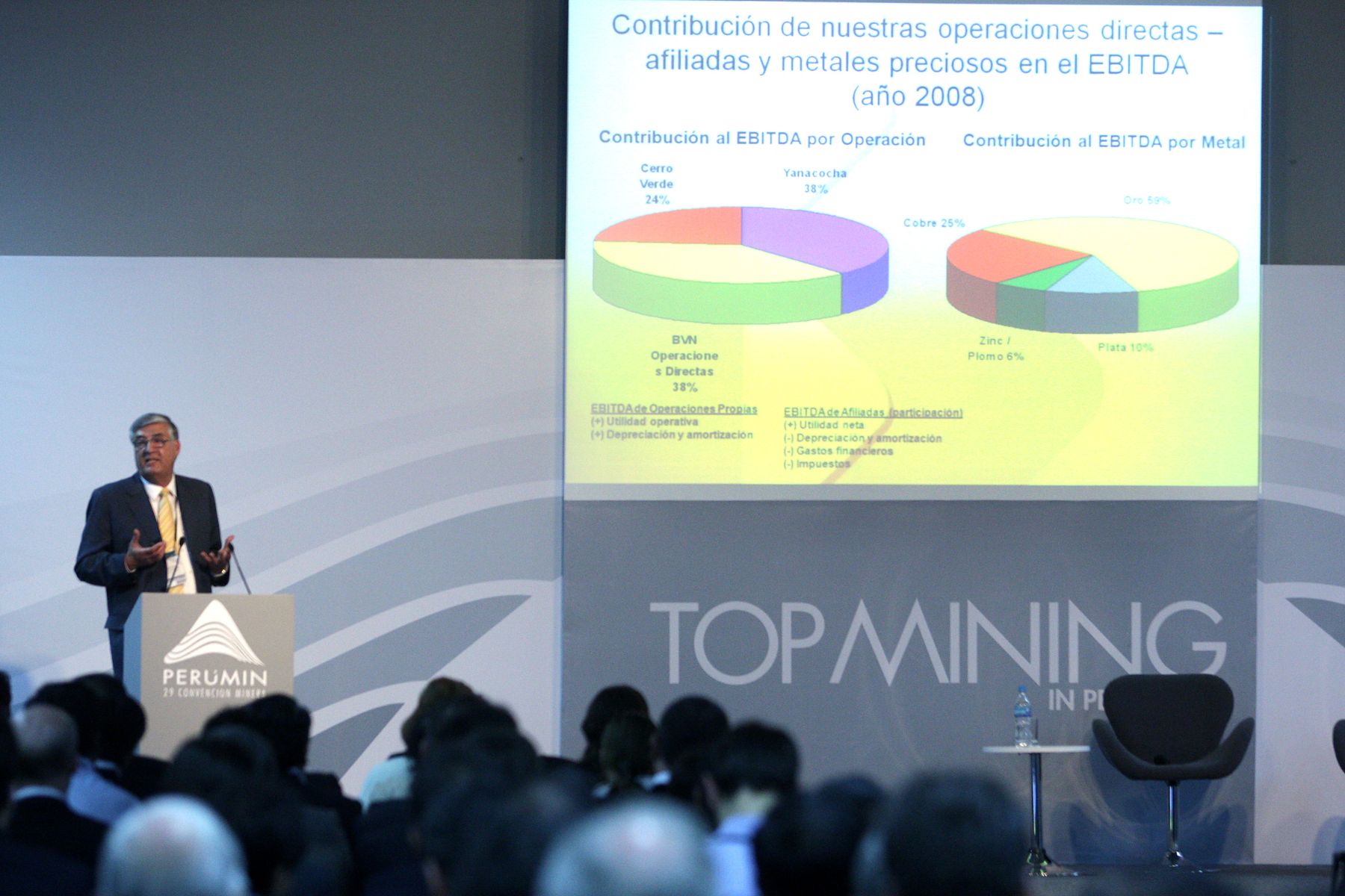 Francois Muths, gerente de operaciones de la compañía de Minas Buenaventura, expone en  el marco de la Convención Minera Perumin, que se realiza en la ciudad de Arequipa.
Foto: ANDINA /Jack Ramón.