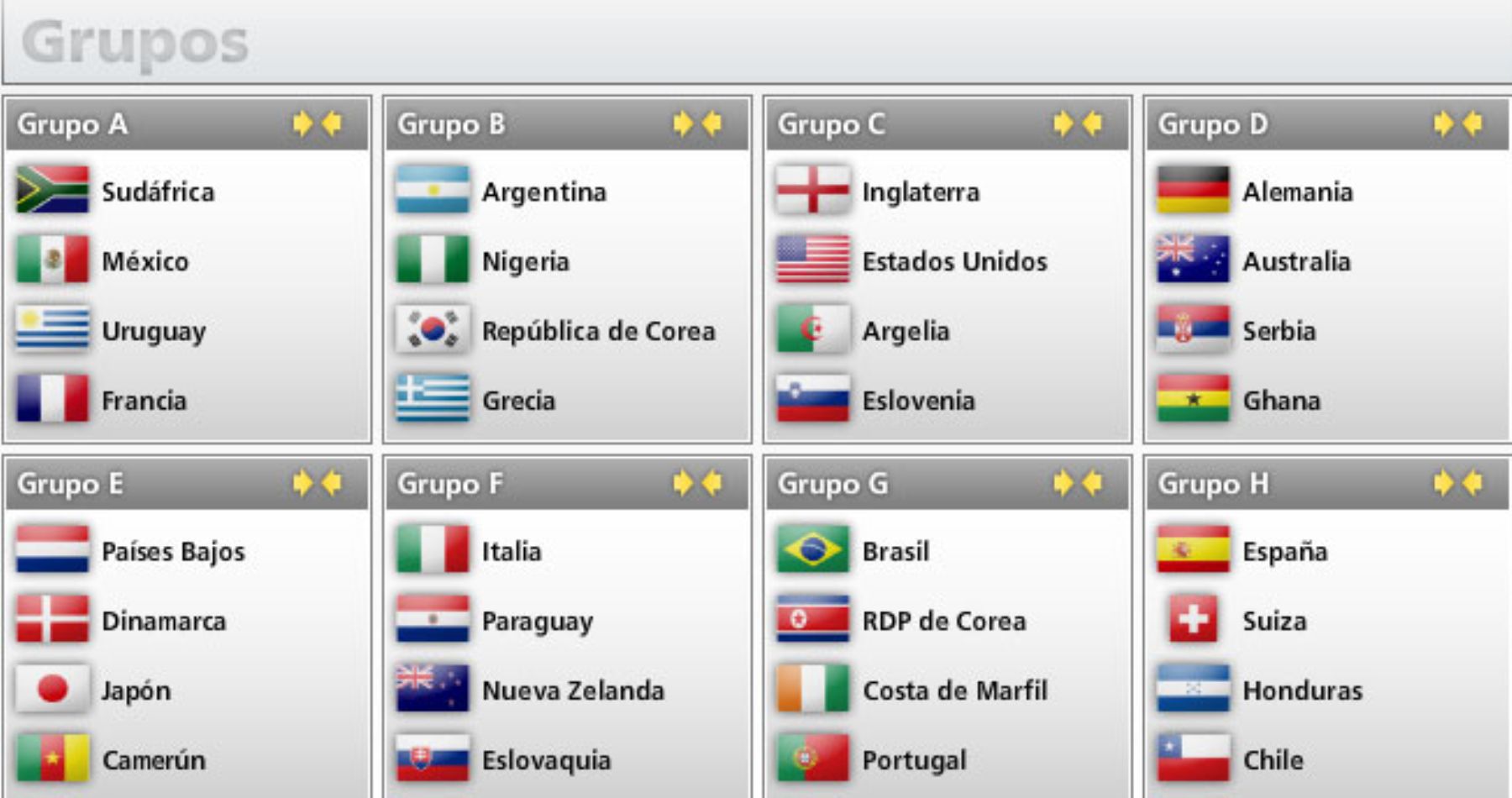Se definieron los ocho grupos para el Mundial Sudáfrica 2010. Foto: captura TV.