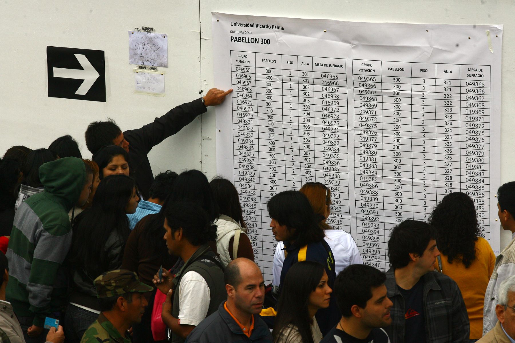 Ciudadanos asisten masivamente a sufragar a la Universidad Ricardo Palma, el local con mayor número de mesas del país. Foto: ANDINA/Cesar García