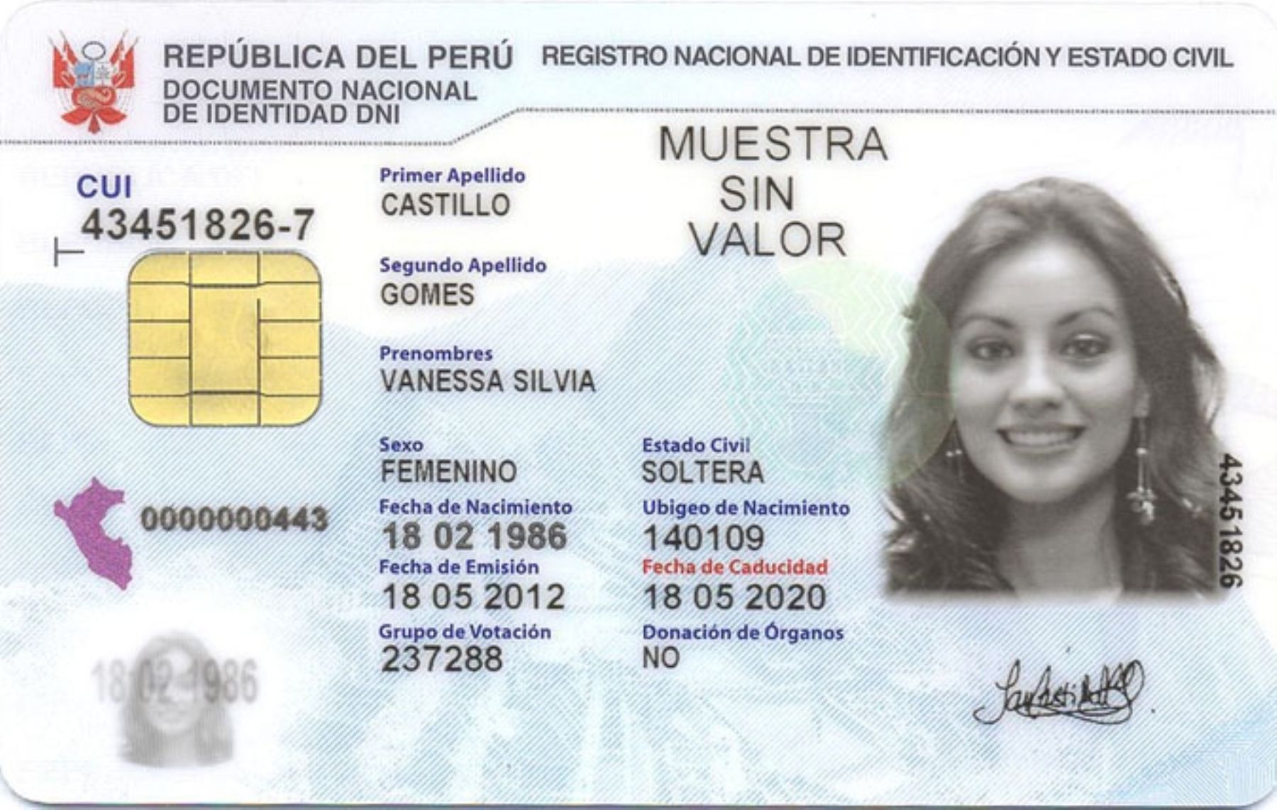 водительское удостоверение испании