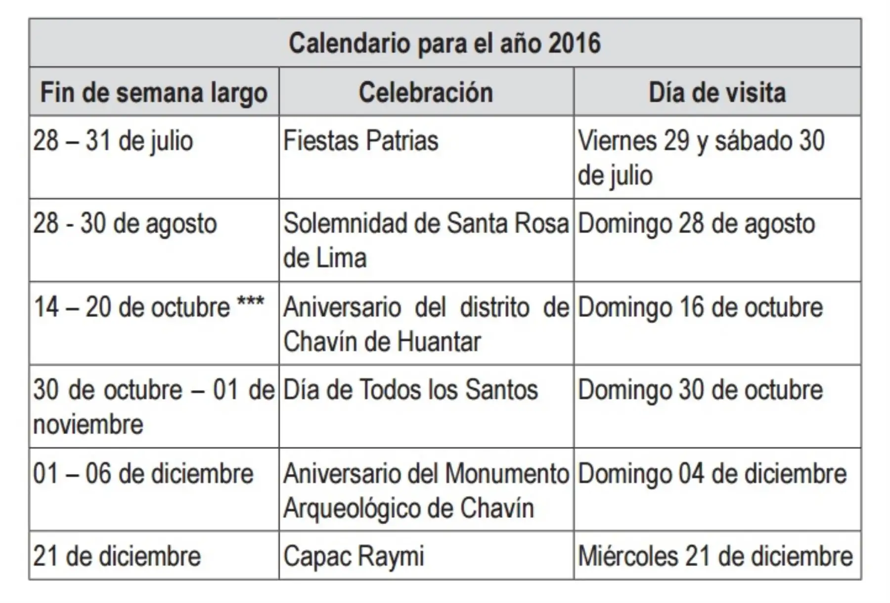 El Ministerio de Cultura aprobó las visitas nocturnas al monumento arqueológico Chavín de Huántar, ubicado en la provincia de Huari, región Áncash, en seis fechas especiales durante el segundo semestre de este año.