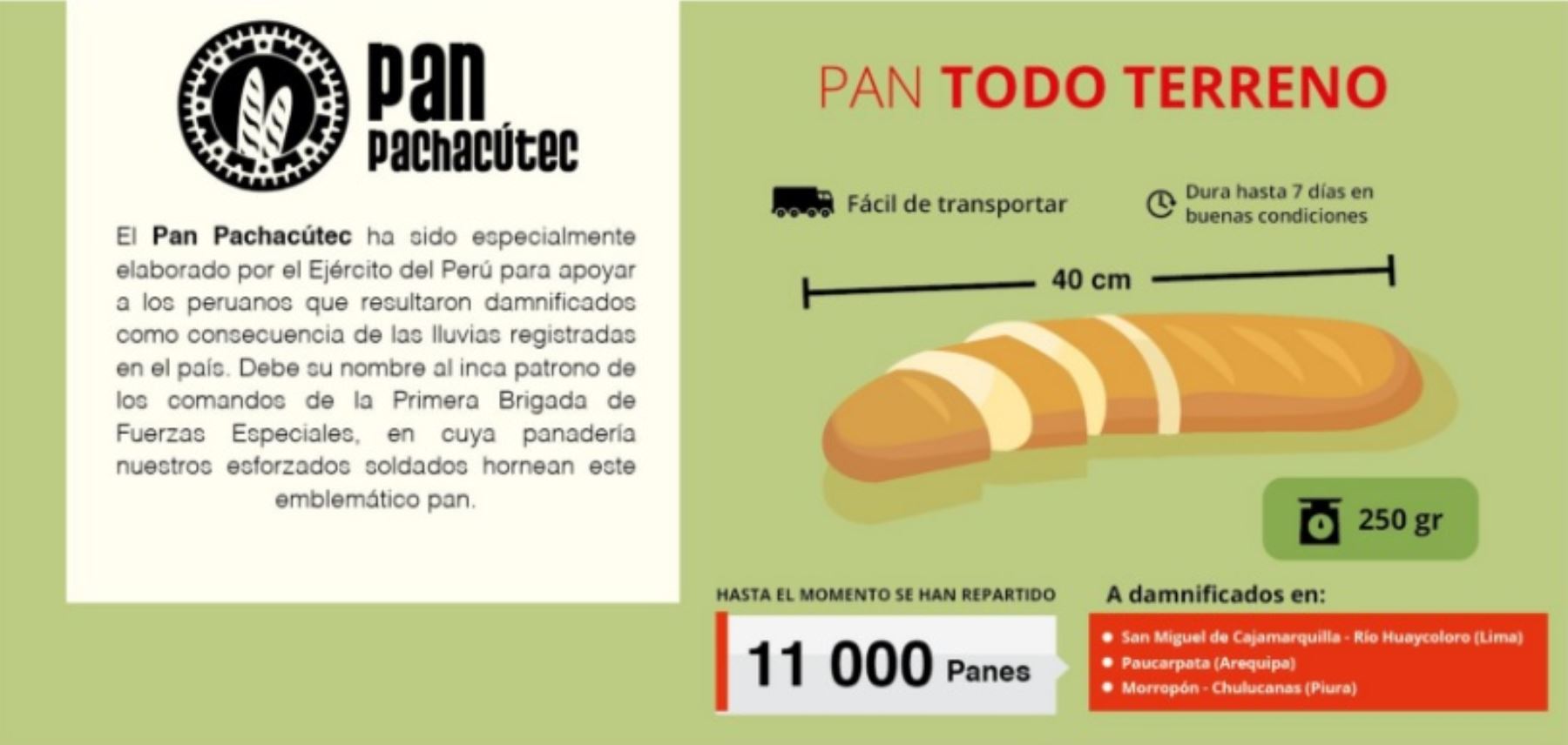 Características del pan Pachacútec que elabora el Ejército peruano y se distribuye entre los damnificados por las lluvias, huaicos e inundaciones.