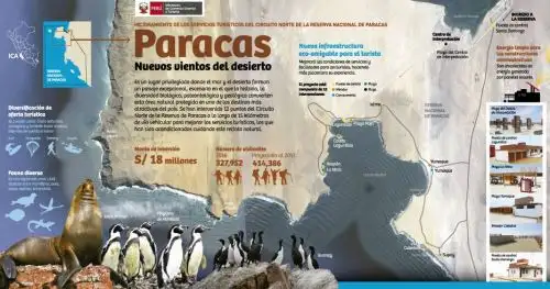 ANDINA/Difusión