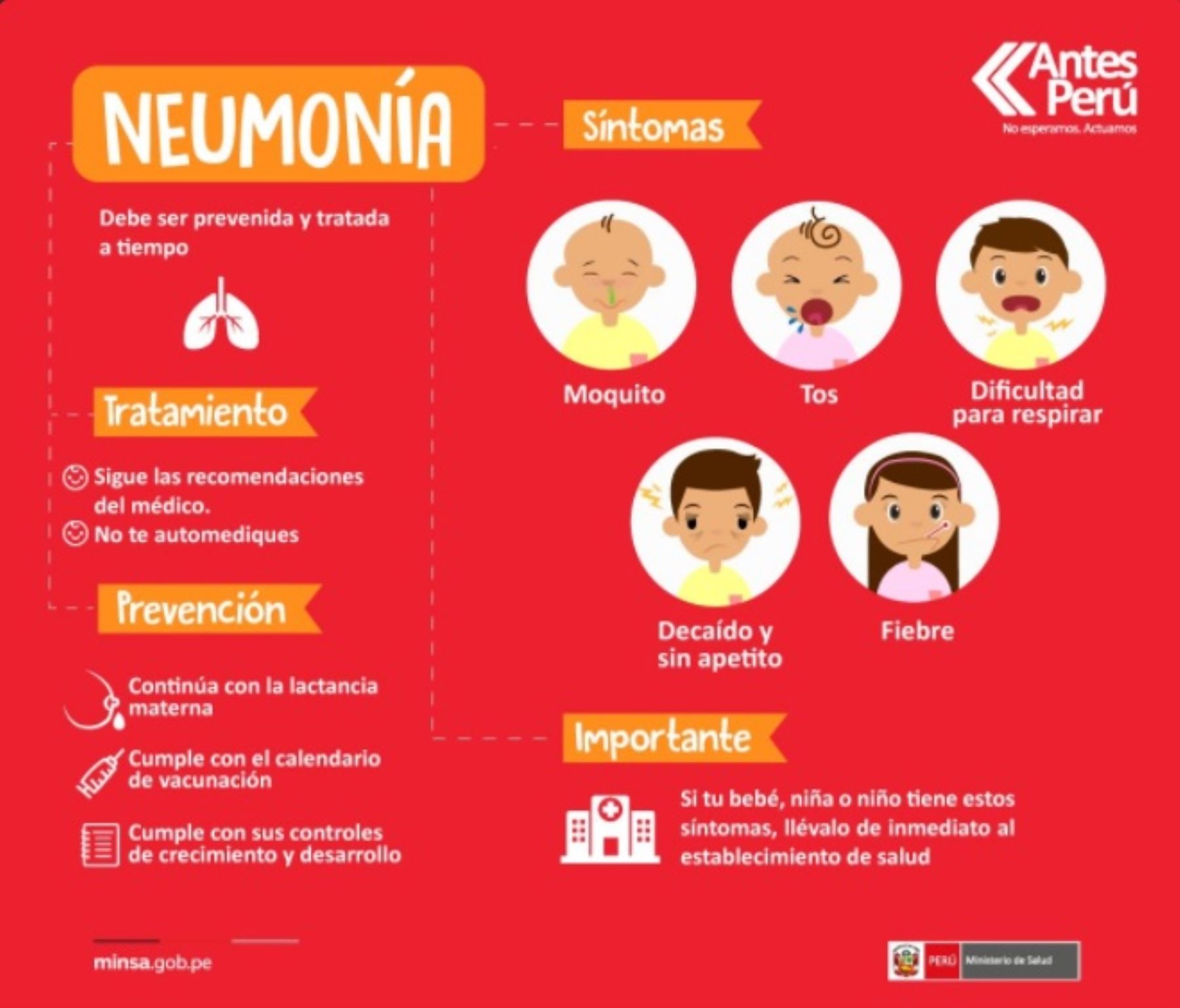Neumonía: conoce los síntomas, tratamiento y como prevenirla