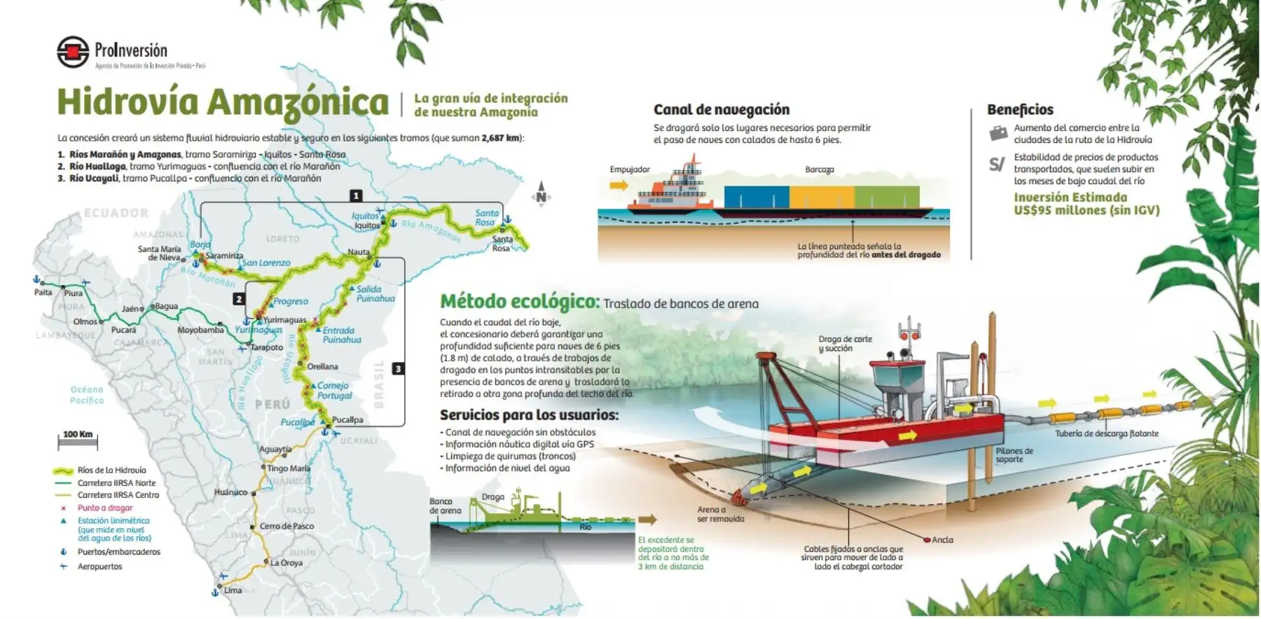 ANDINA/Difusión