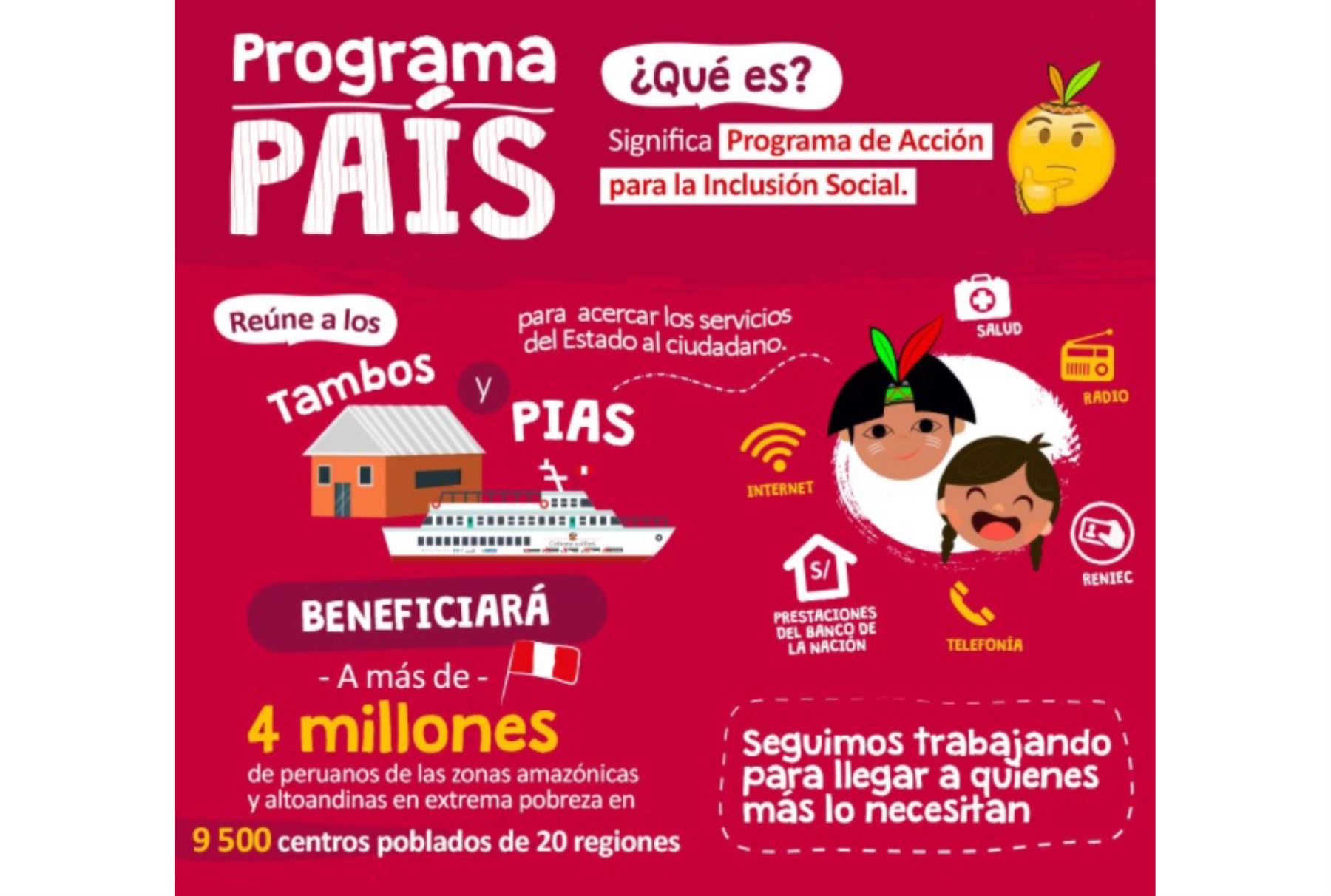 El Programa de Acción para la Inclusión Social (PAÍS), que unifica los programas Tambos y PIAS, beneficiará a más de 4 millones de peruanos de las zonas amazónicas y andinas en situación de extrema pobreza, sostuvo el Ministerio de Desarrollo e Inclusión Social (Midis).