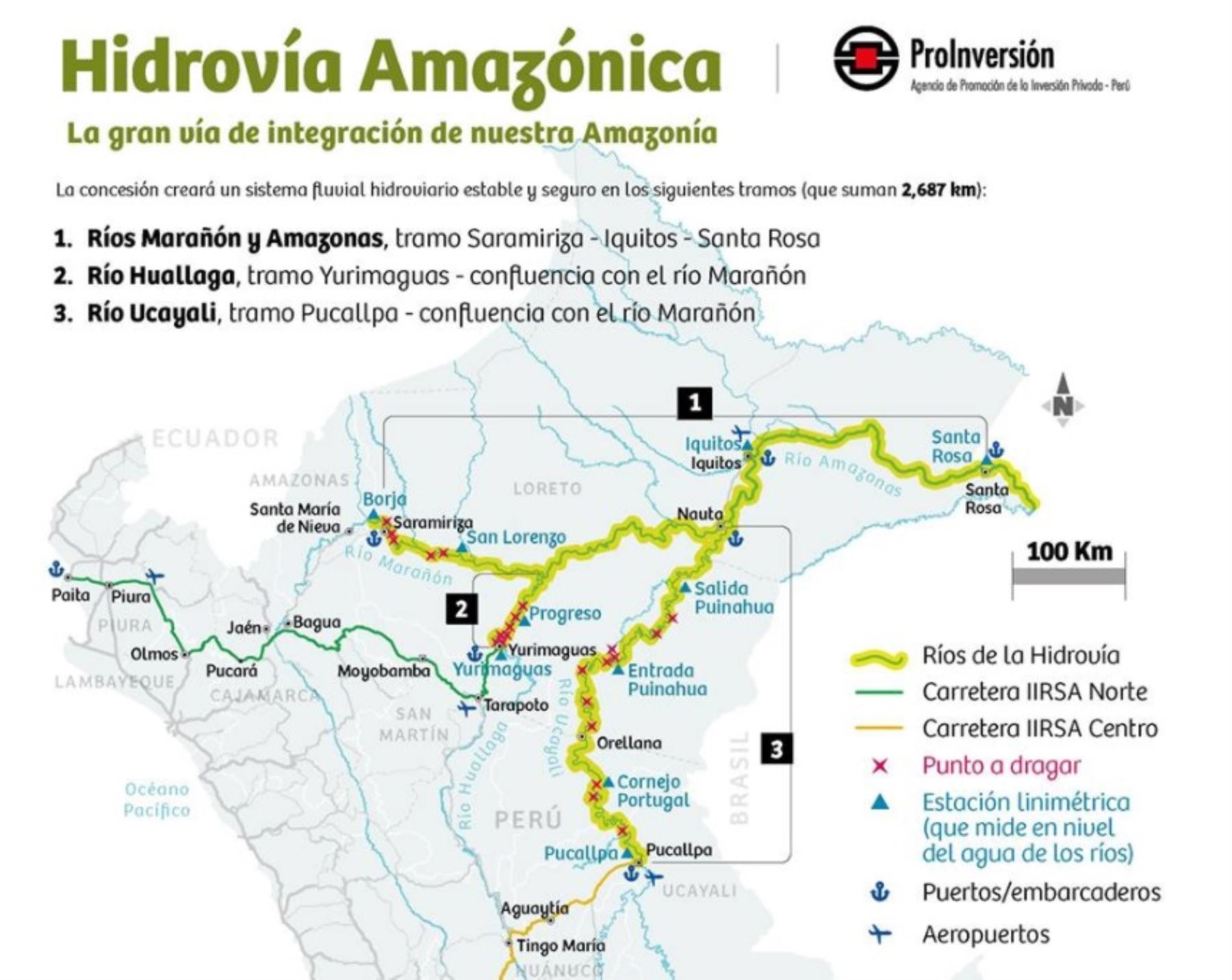 Hidrovía Amazónica