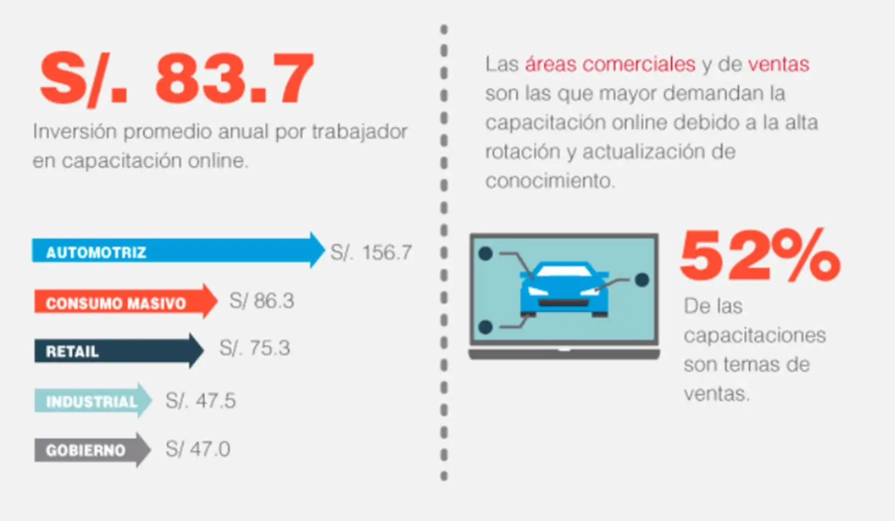 Compendio es una startup de e-learning