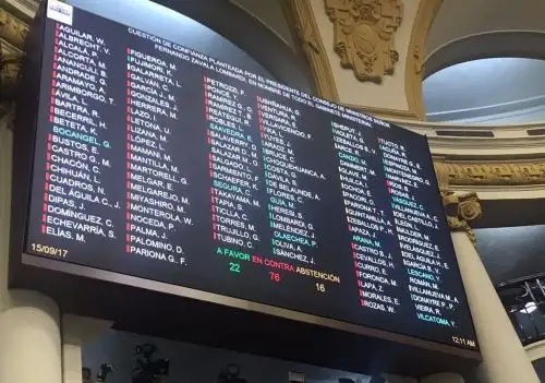 Votación de la cuestión de confianza solicitada por el Gabinete Ministerial encabezado por Fernando Zavala.