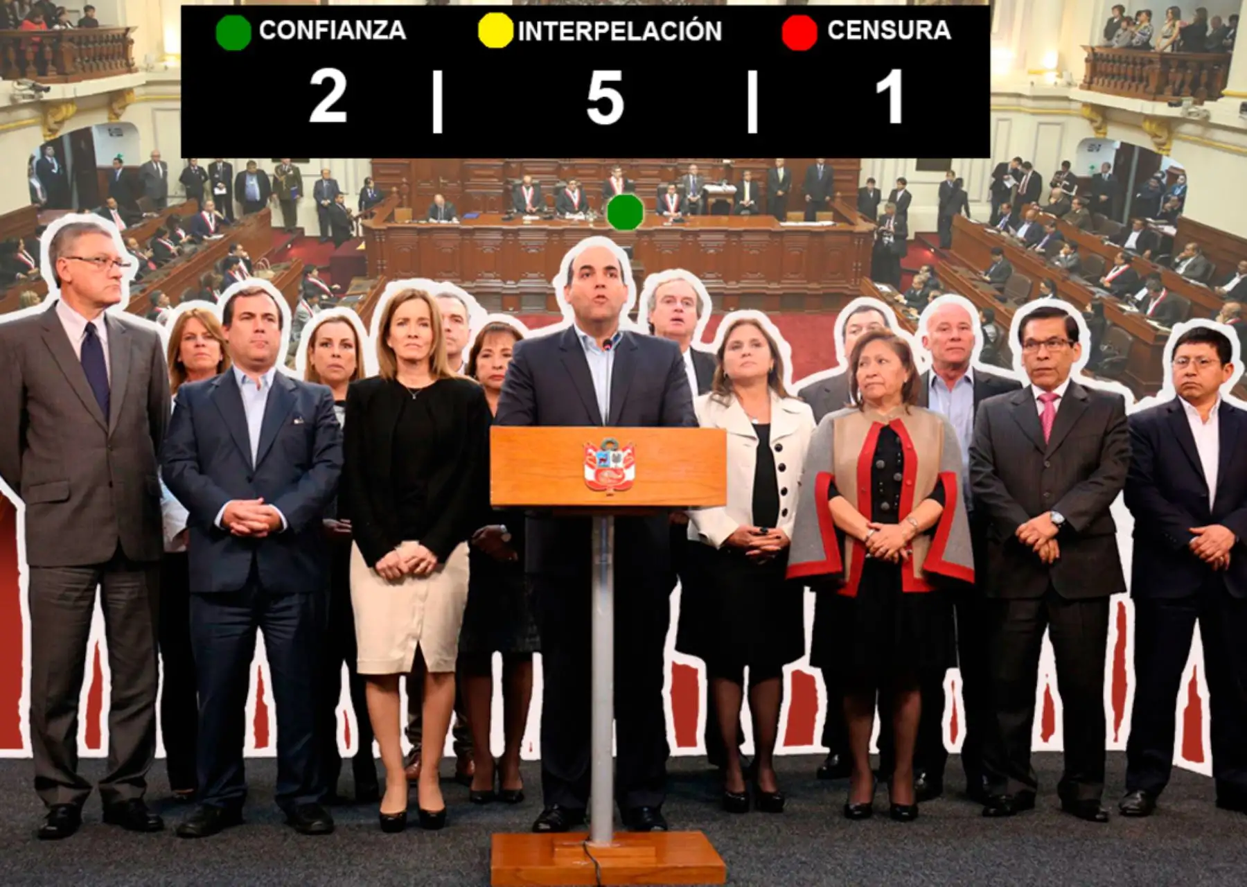 Una censura y cinco interpelaciones afrontó el gabinete Zavala. Foto: Archivo.