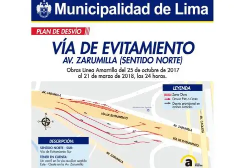 Así será desvío vehicular en Evitamiento. Foto: Difusión.