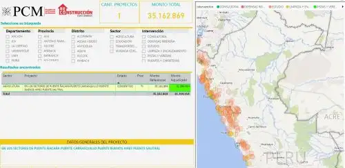 La Autoridad para la Reconstrucción con Cambios (ARCC) implementó en su portal web el Mapa de la Reconstrucción, un aplicativo que permite visualizar el estado actual de las más de 10,000 intervenciones en ejecución, en las regiones afectadas por El Niño Costero.