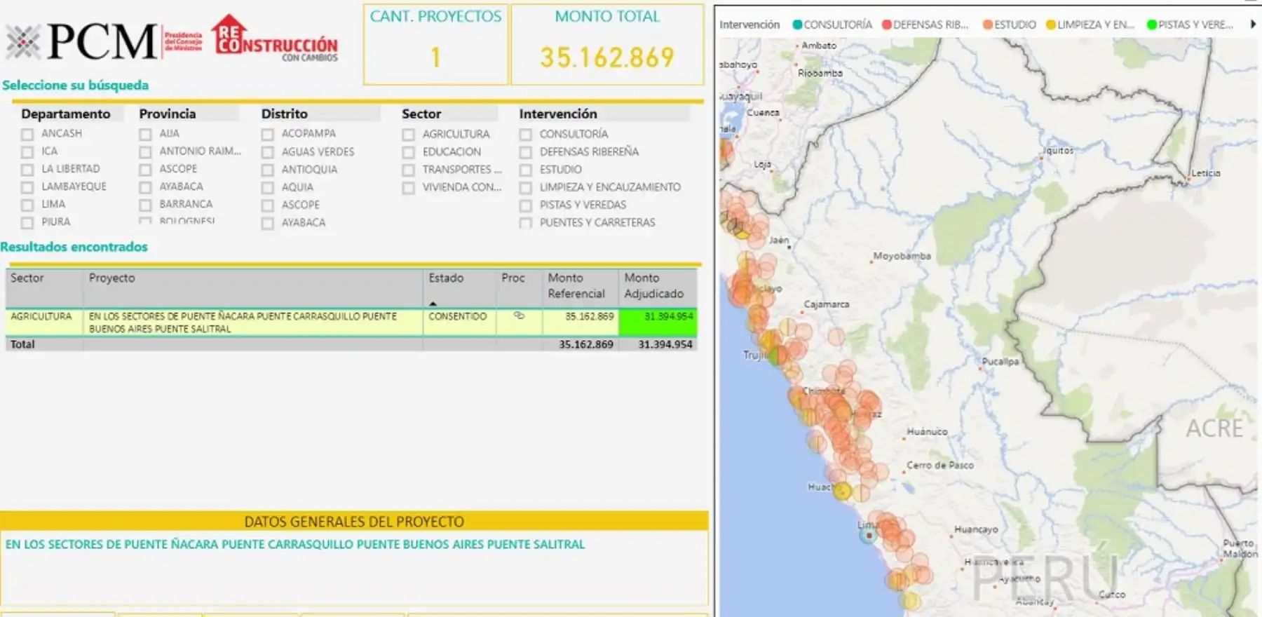 La Autoridad para la Reconstrucción con Cambios (ARCC) implementó en su portal web el Mapa de la Reconstrucción, un aplicativo que permite visualizar el estado actual de las más de 10,000 intervenciones en ejecución, en las regiones afectadas por El Niño Costero.