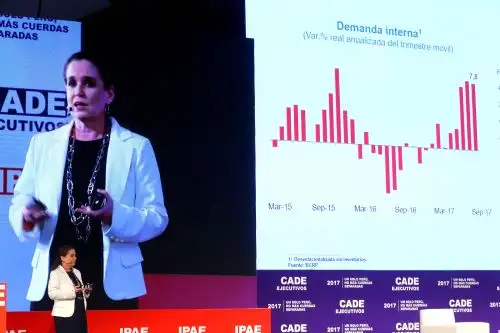 Ministra de Economía y Finanzas, Claudia Cooper. ANDINA/Luis Iparraguirre