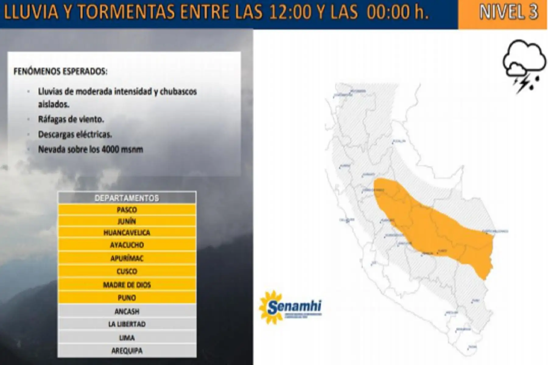 Se afectarían Pasco, Junín Huancavelica, Ayacucho, Apurímac, Cusco, Madre de Dios y Puno. La Libertad, Puno y Cajamarca.