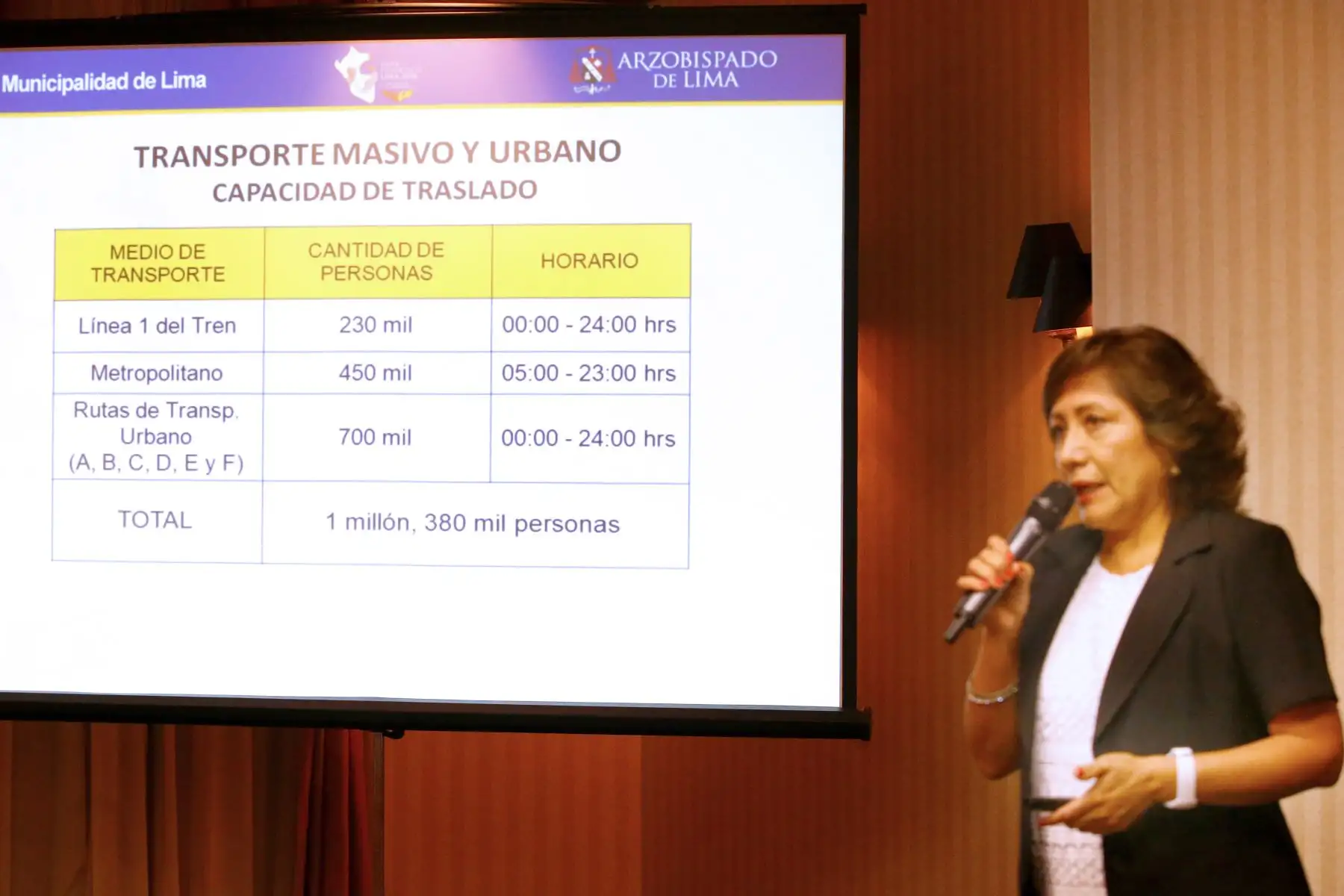 LIMA PERÚ, ENERO 04.  En conferencia de prensa el Cardenal Juan Luis Cipriani acompañado del Alcalde de Lima, Luis Castañeda Lossio y el Presidente del Congreso, Luis Galarreta, anuncian la puesta en marcha del plan de transporte urbano exclusivo para la Misa del 21 de enero con el Papa Francisco en la base aérea de Las Palmas. Foto: ANDINA/Melina Mejía
