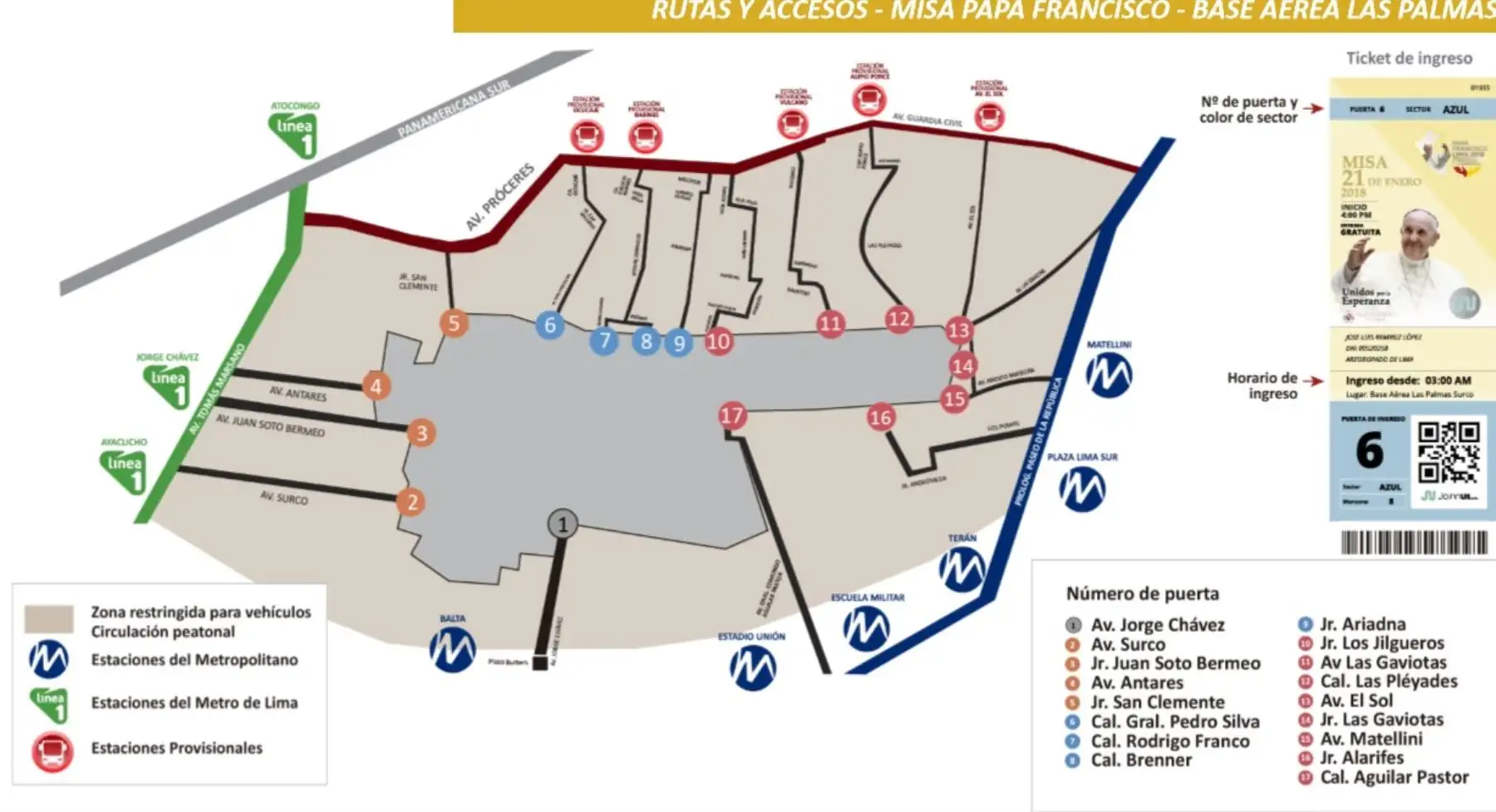 Gráfico muestra todas puertas de acceso a Las Palmas.