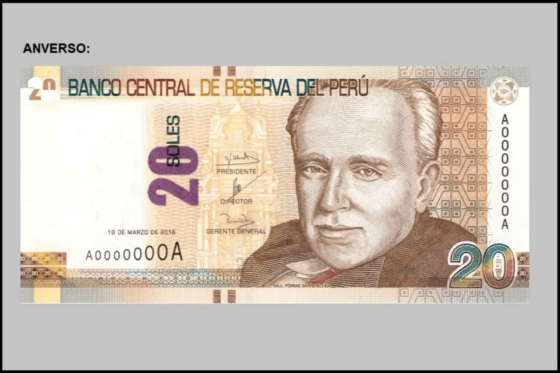 Fuente: BCR
