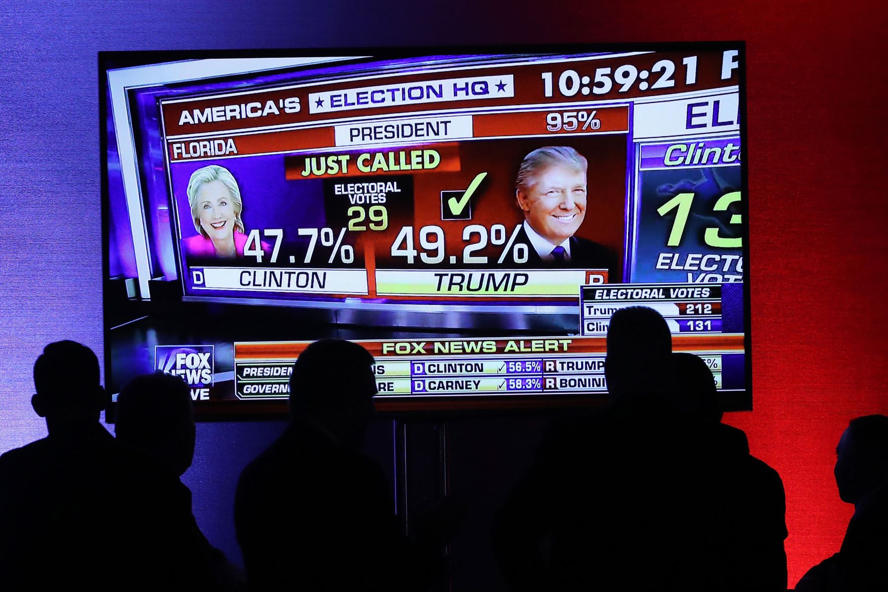 Partidarios del candidato presidencial republicano Donald Trump se reúnen para ver los primeros resultados durante el evento nocturno de elección en el New York Hilton Midtown el 8 de noviembre de 2016. Foto: AFP