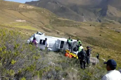 Dos turistas de nacionalidad alemana perdieron hoy la vida luego que se despistara la minivan en la que se trasladaban hacia el valle del Colca. El accidente ocurrió en el sector de Palacchilla, a cinco minutos de la ciudad de Chivay, capital de la provincia de Caylloma, en Arequipa.