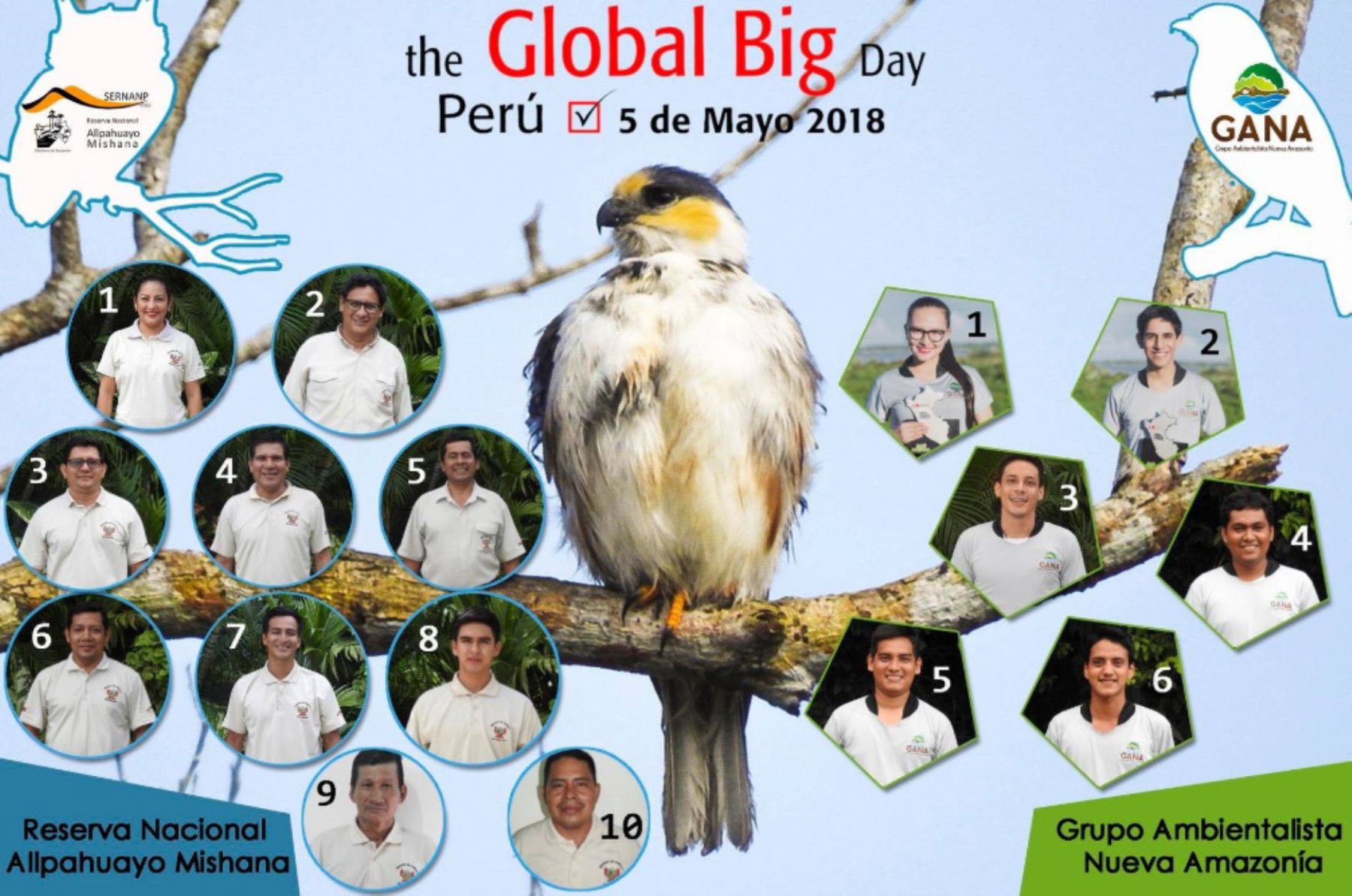 Los guardaparques de 39 Áreas Naturales Protegidas (ANP) están listos para participar y recibir, este sábado 5 de mayo, a los competidores en la cuarta edición del Global Big Day, donde el Perú busca el tricampeonato como país con mayores avistamientos de aves en el planeta.