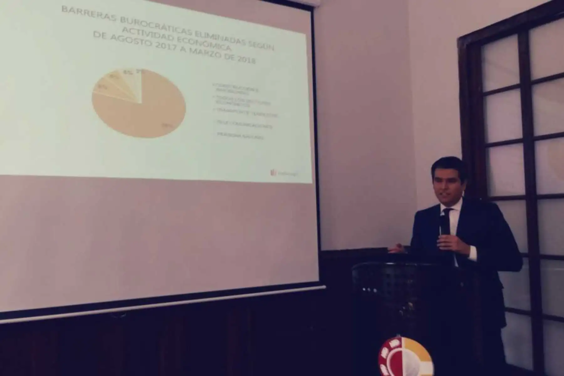 Gracias al apoyo prestado por la Secretaría Técnica Regional de Eliminación de Barreras Burocráticas (SRB) del Indecopi a la Comisión de la Oficina Regional de La Libertad, entre agosto de 2017 y marzo de 2018, se logró la eliminación voluntaria de 1,134 barreras burocráticas por parte de municipios provinciales y distritales de La Libertad y Áncash.