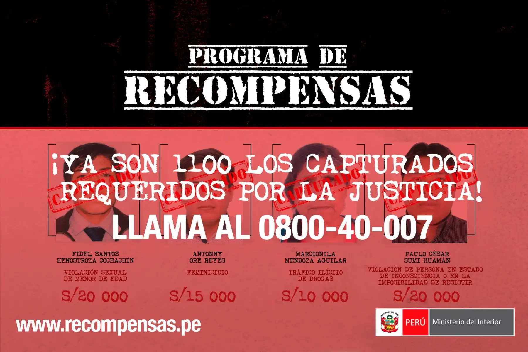 El Programa de Recompensas “Que ellos se cuiden” del Ministerio del Interior (Mininter) llegó a los 1,100 capturados a escala nacional con las recientes detenciones de requisitoriados por delitos contra la libertad sexual, tráfico ilícito de drogas y feminicidio.