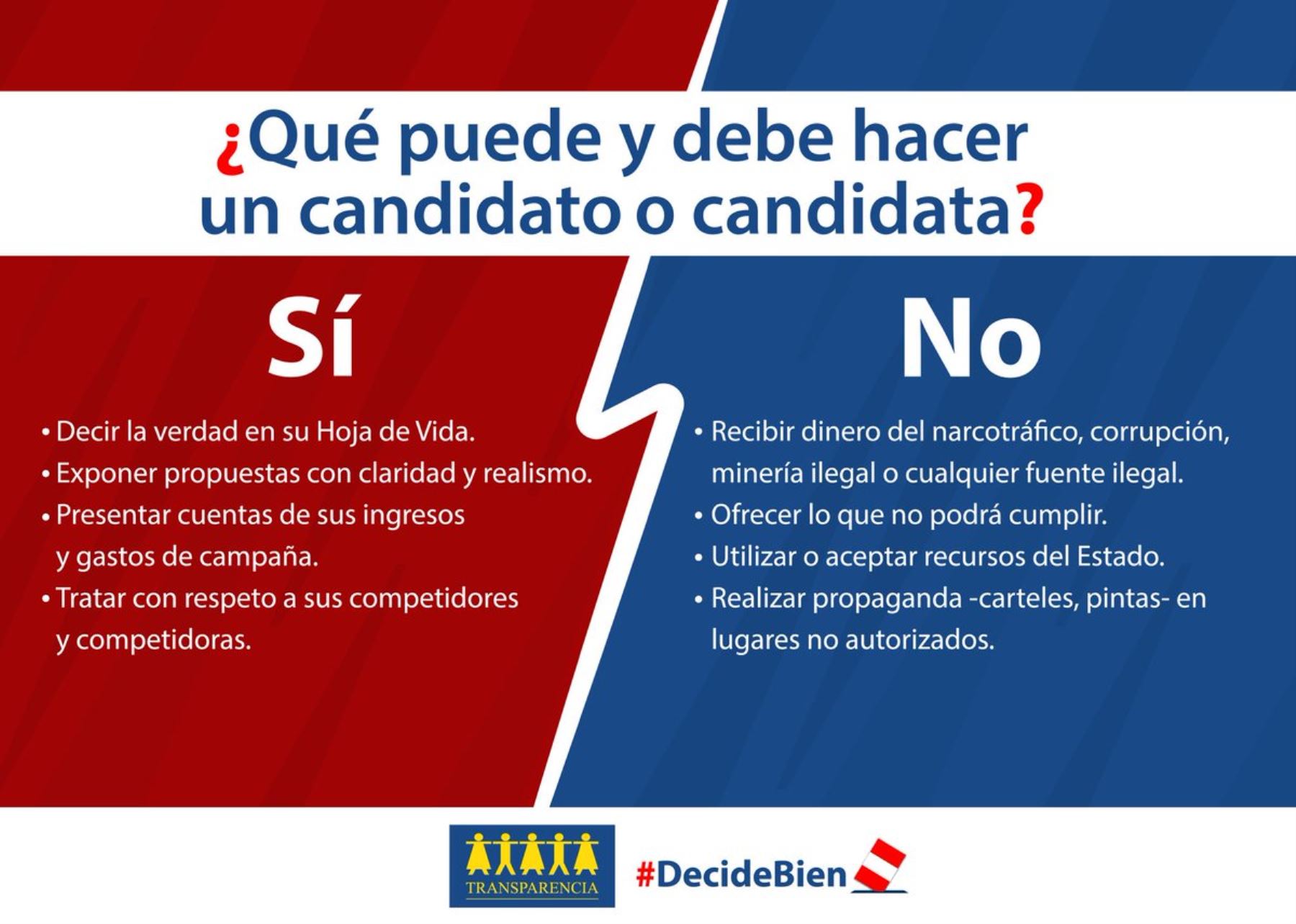 Lo que pueden y no deben hacer los candidatos en estas elecciones. Foto: Twitter @ACTransparencia