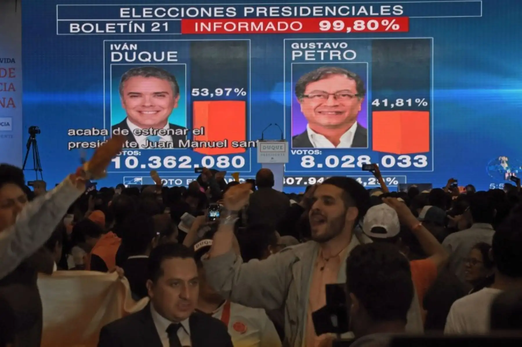 Los partidarios del candidato presidencial del Partido Centro Democrático de Colombia, Iván Duque, reaccionan en Bogotá cuando llegan los resultados de las elecciones presidenciales de segunda vuelta.Foto:AFP